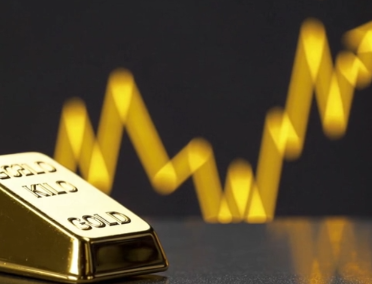 gold price